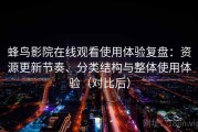 蜂鸟影院在线观看使用体验复盘：资源更新节奏、分类结构与整体使用体验（对比后）