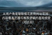 从用户角度聊聊樱花影院网站官网：内容覆盖范围与推荐逻辑的直观感受（对比后）
