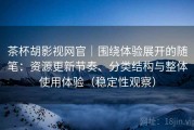 茶杯胡影视网官｜围绕体验展开的随笔：资源更新节奏、分类结构与整体使用体验（稳定性观察）