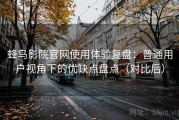 蜂鸟影院官网使用体验复盘：普通用户视角下的优缺点盘点（对比后）