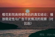 樱花影院高频使用后的真实结论：播放稳定性与广告干扰情况的观察（对比后）