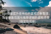 age动漫官方使用后的直观印象整理：内容覆盖范围与推荐逻辑的直观感受（稳定性观察）